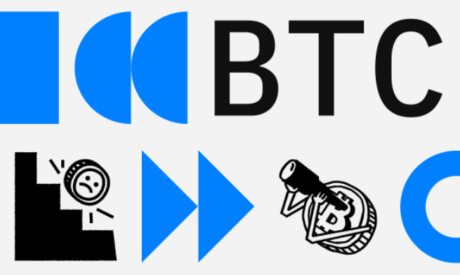 цена биткоина